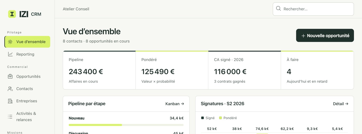Interface de IZI CRM : vue d’ensemble du pipeline